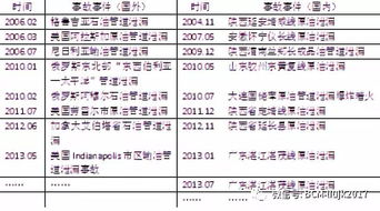 專家專題丨情景構(gòu)建 加快技術(shù)推廣與實(shí)踐應(yīng)用勢在必行