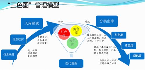 盤點(diǎn)寧波年度科技大事，這些與技術(shù)推廣密不可分的時(shí)刻你了解嗎？